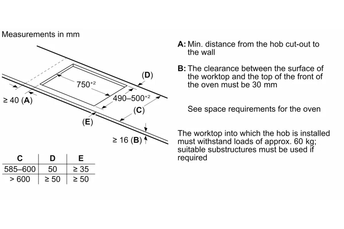 Bosch Series 6 80cm Induction Hob | PIV831HB1E-5