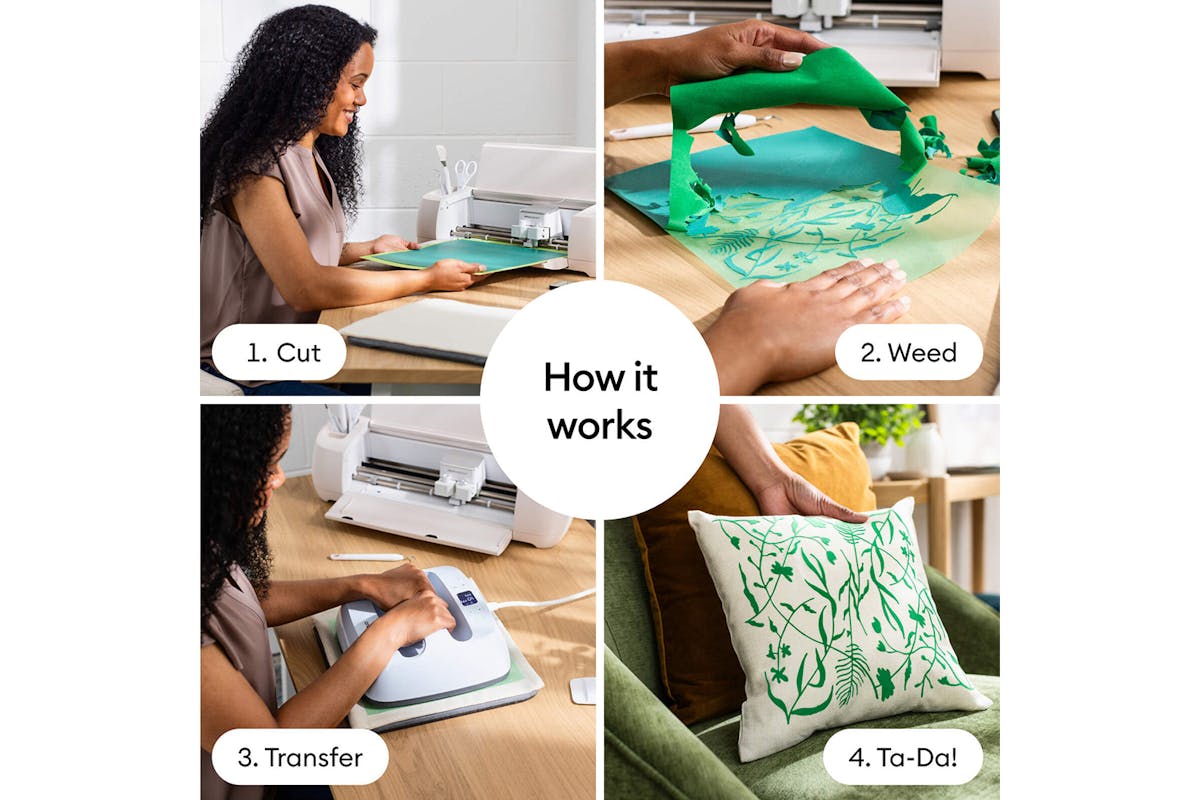 Cricut 12 x 19" Flocked Iron-On | Black-5