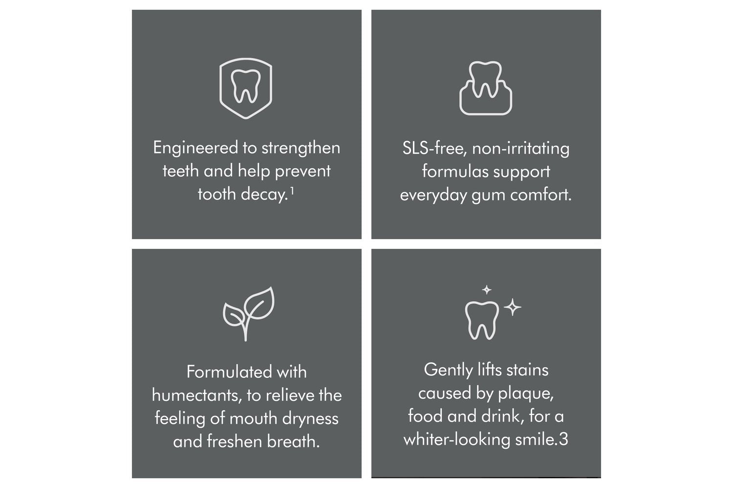 Dyson Non-Foaming Sensitive Toothpaste 75ml | 638288-01 | Peppermint-6