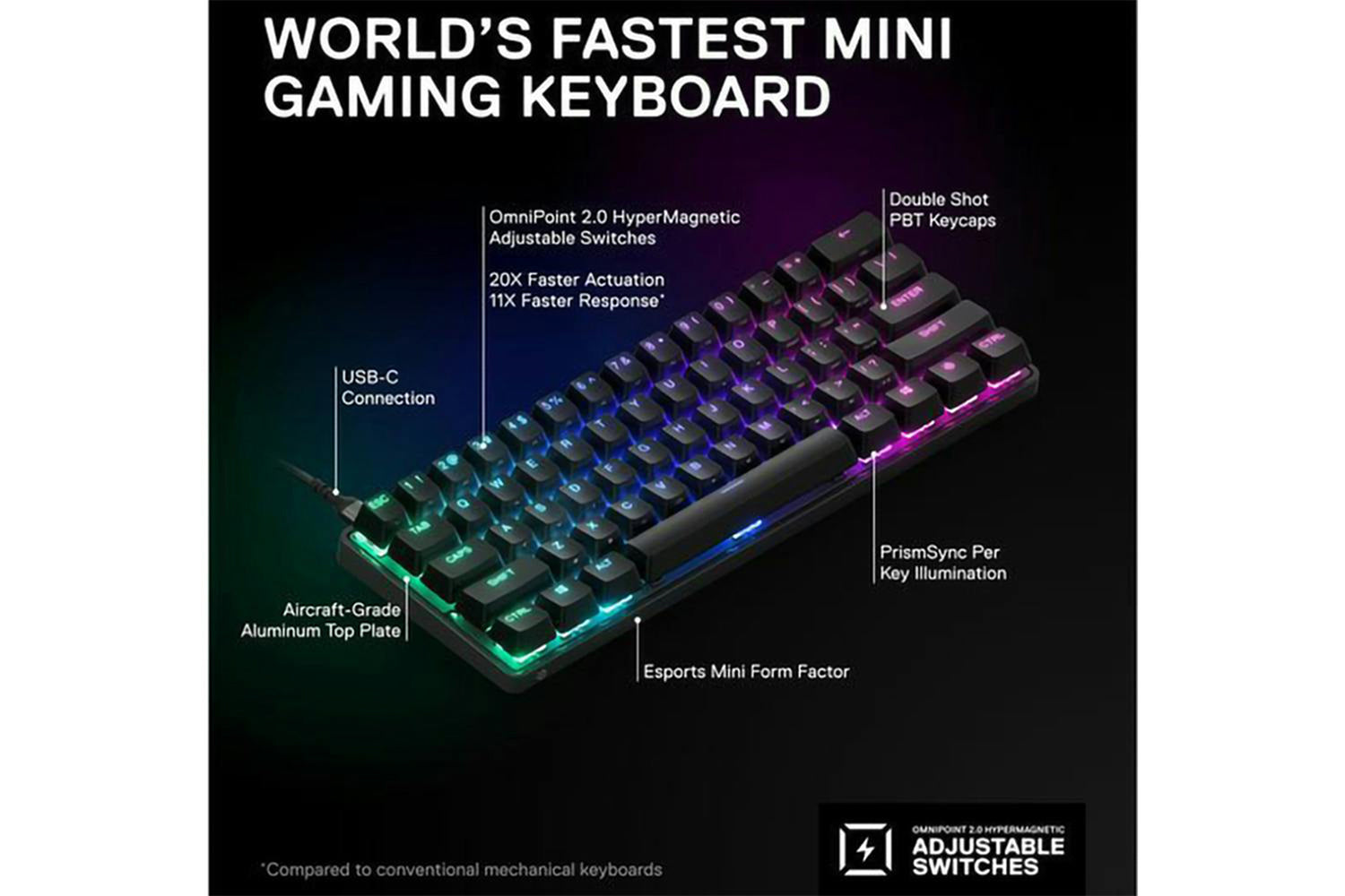 SteelSeries Apex Pro Mini Wired Gaming Keyboard-3