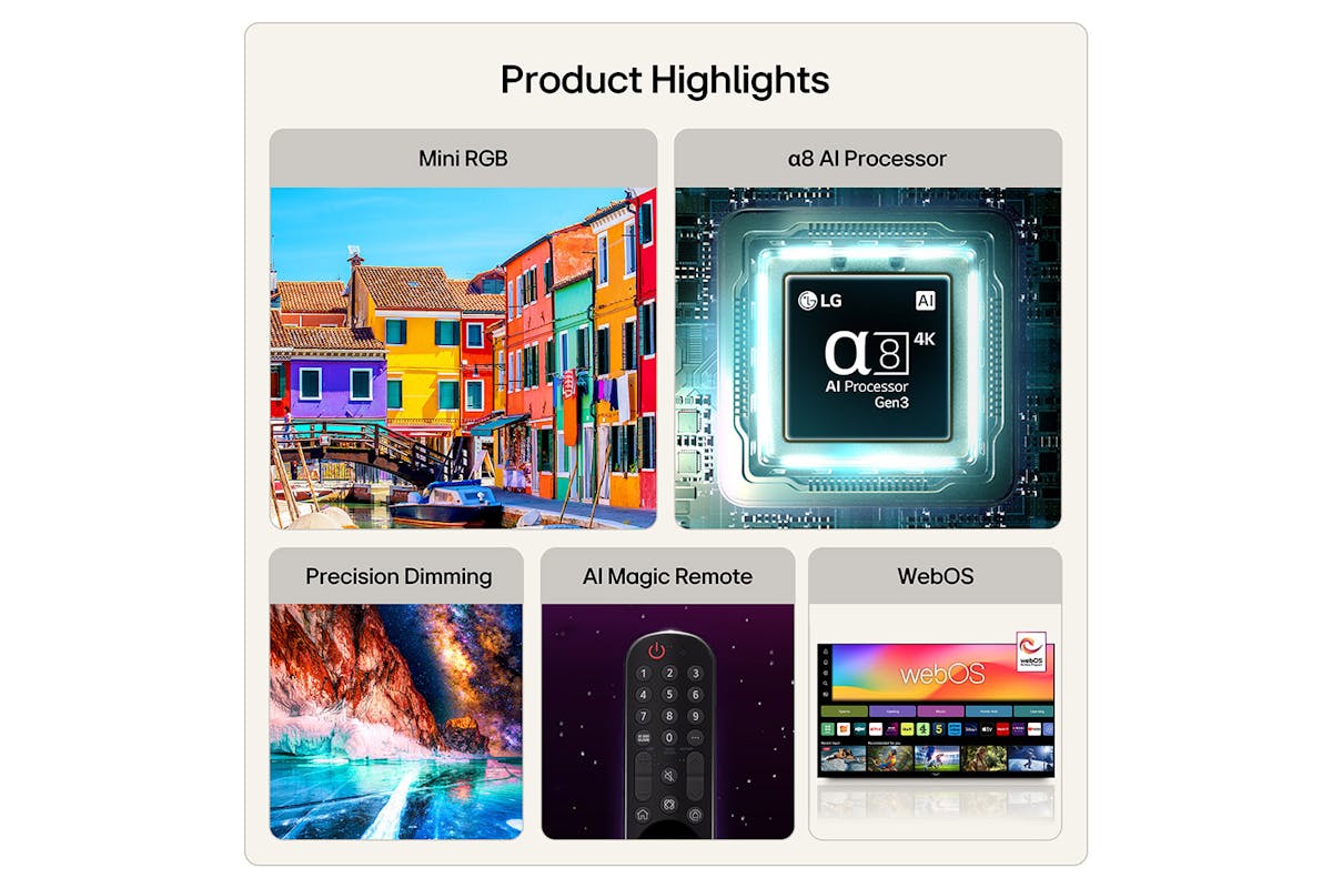 LG MRGB88 65" Mini RGB Evo AI 4K Ultra HD Smart TV (2026) | 65MRGB88B6B.AEI-2