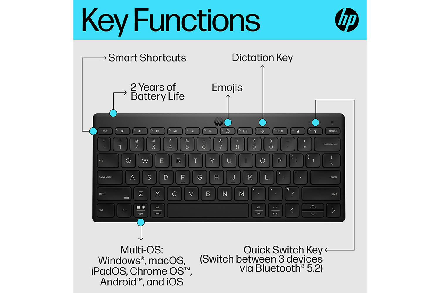 HP 350 Compact Multi-Device Bluetooth Keyboard | Black-12