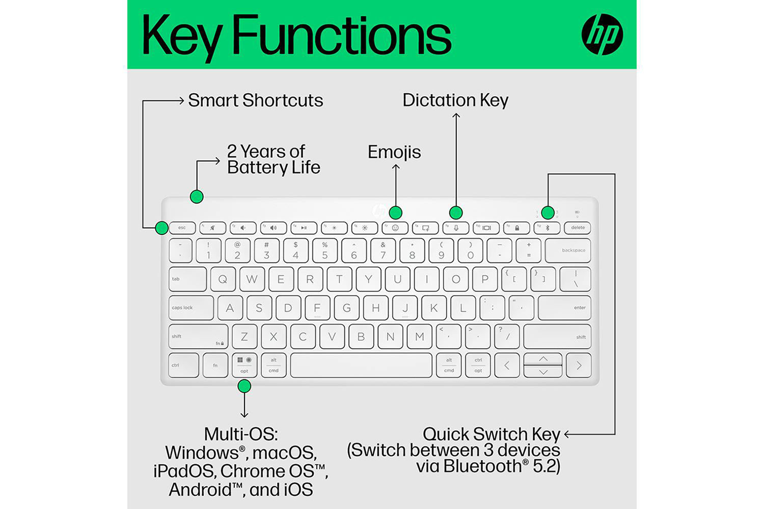 HP 350 Compact Multi-Device Bluetooth Keyboard | White-13