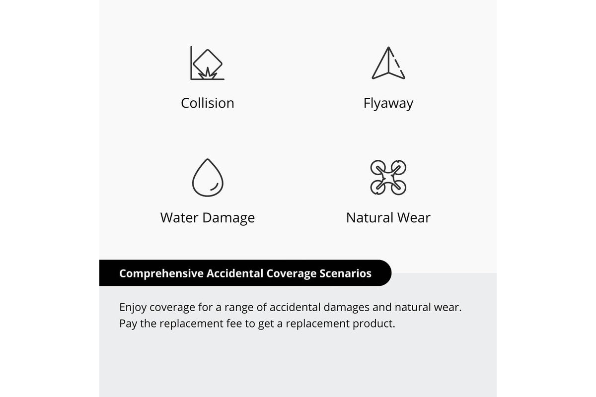 DJI Care Refresh | Avata 360 | 1-Year Plan-2