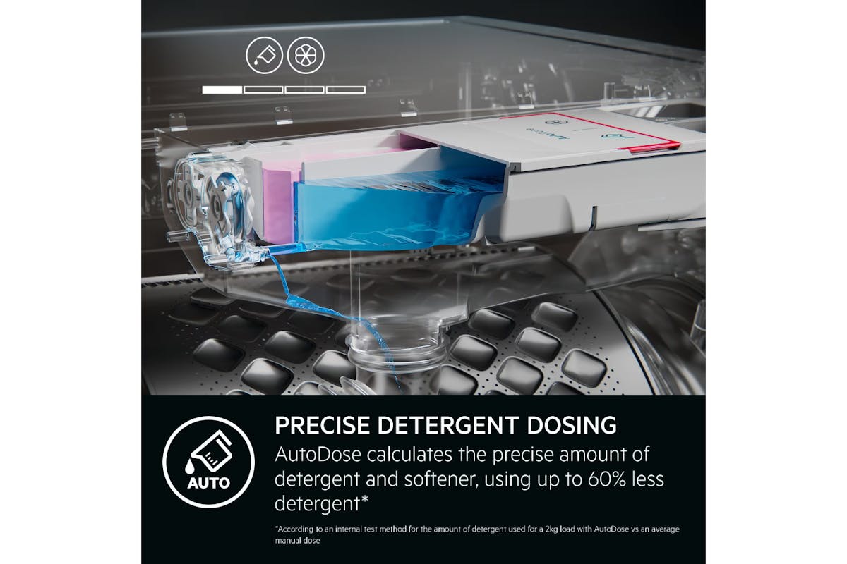 AEG 6000 Series 9kg Freestanding  Washing Machine with ProSense Technology | LFR61944AD-6