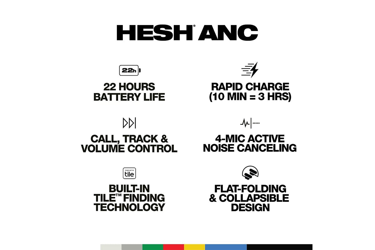 Skullcandy Hesh ANC Wireless Headphones with Active Noise Cancelling | True Black-6