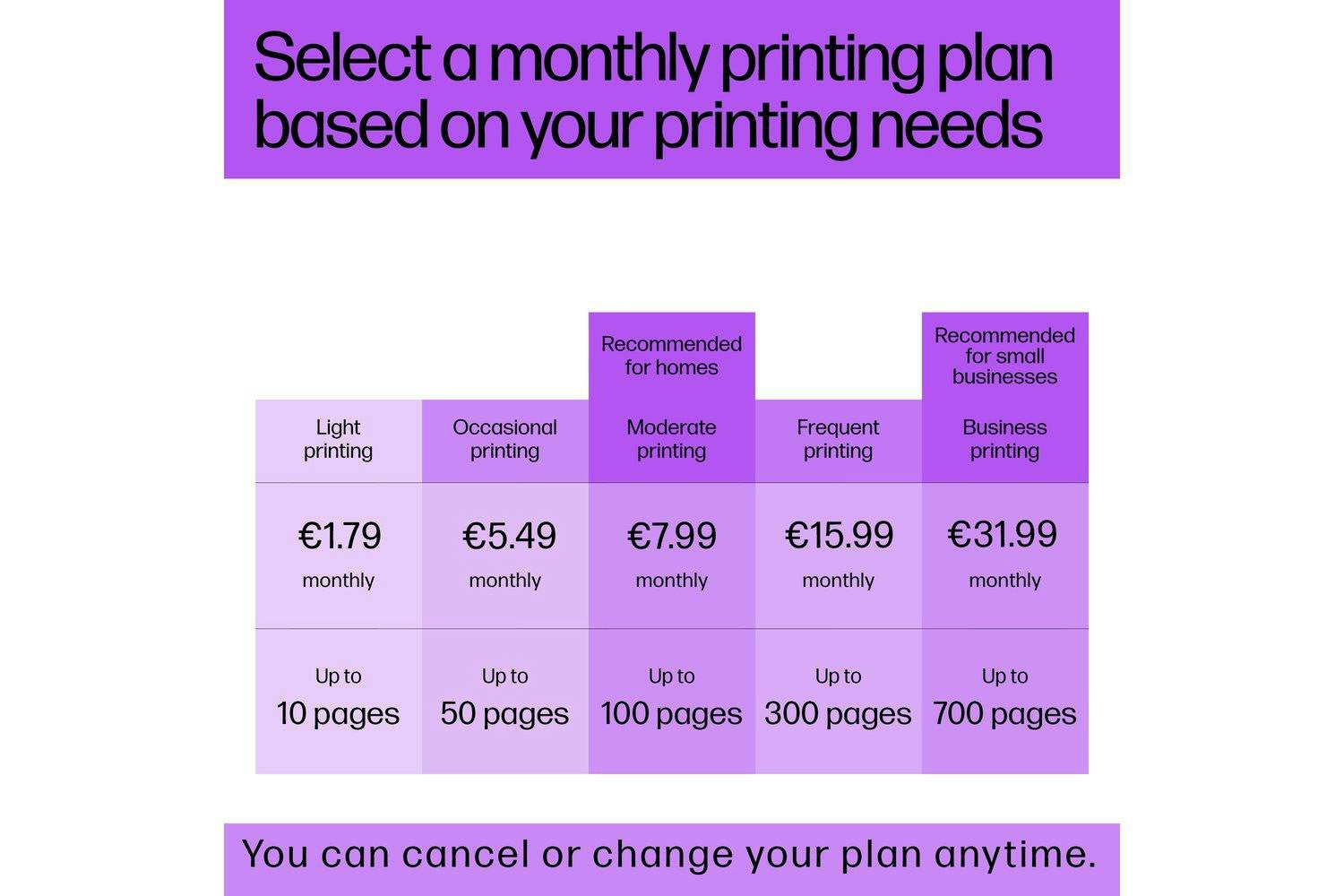 HP Envy 6120e All-in-One Printer | Portobello-9