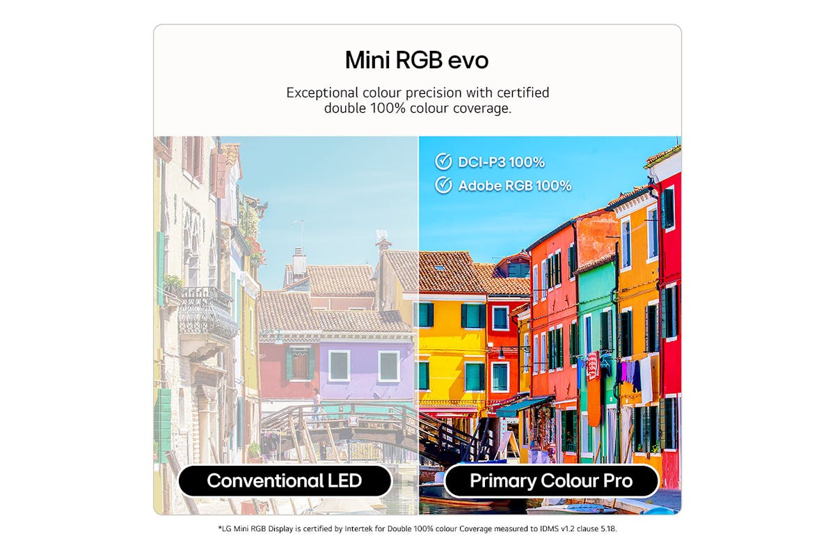 LG MRGB88 75" Mini RGB Evo AI 4K Ultra HD Smart TV (2026) | 75MRGB88B6B.AEI-5