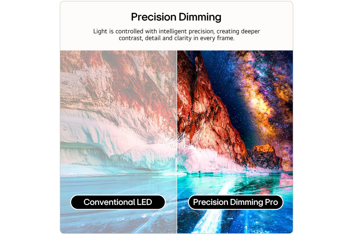 LG MRGB88 75" Mini RGB Evo AI 4K Ultra HD Smart TV (2026) | 75MRGB88B6B.AEI-6