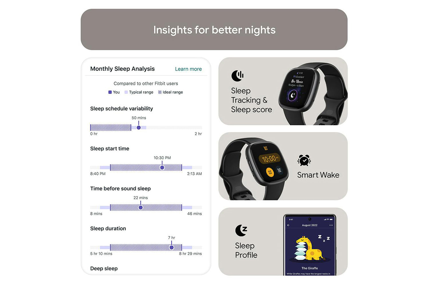 Fitbit Versa 4 Smartwatch | Black & Graphite-7