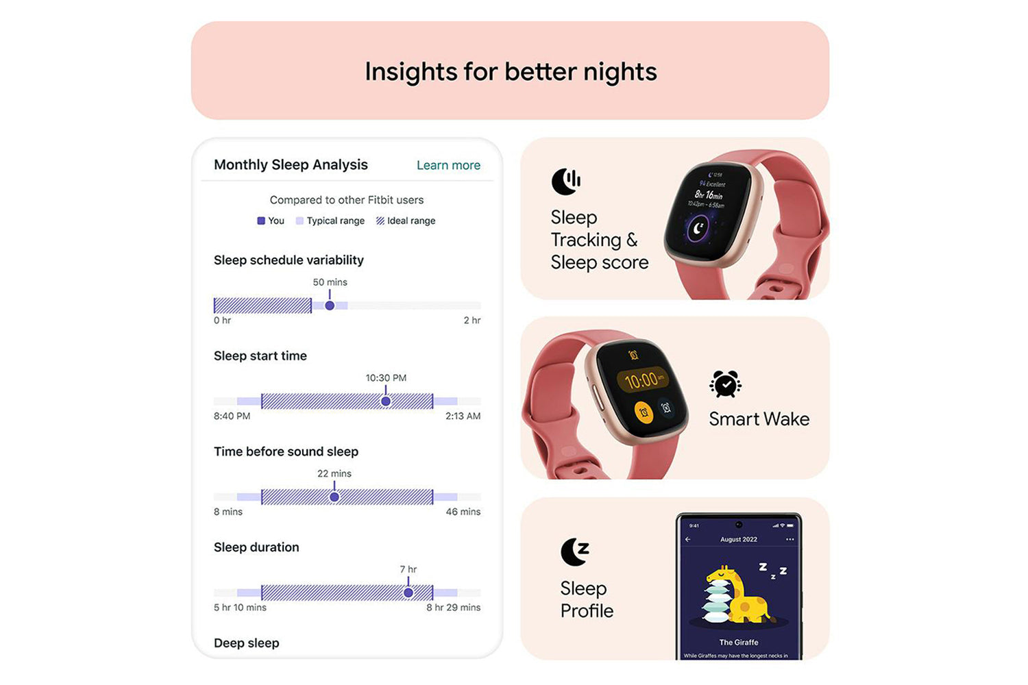 Fitbit Versa 4 Smartwatch | Pink Sand & Copper Rose-7