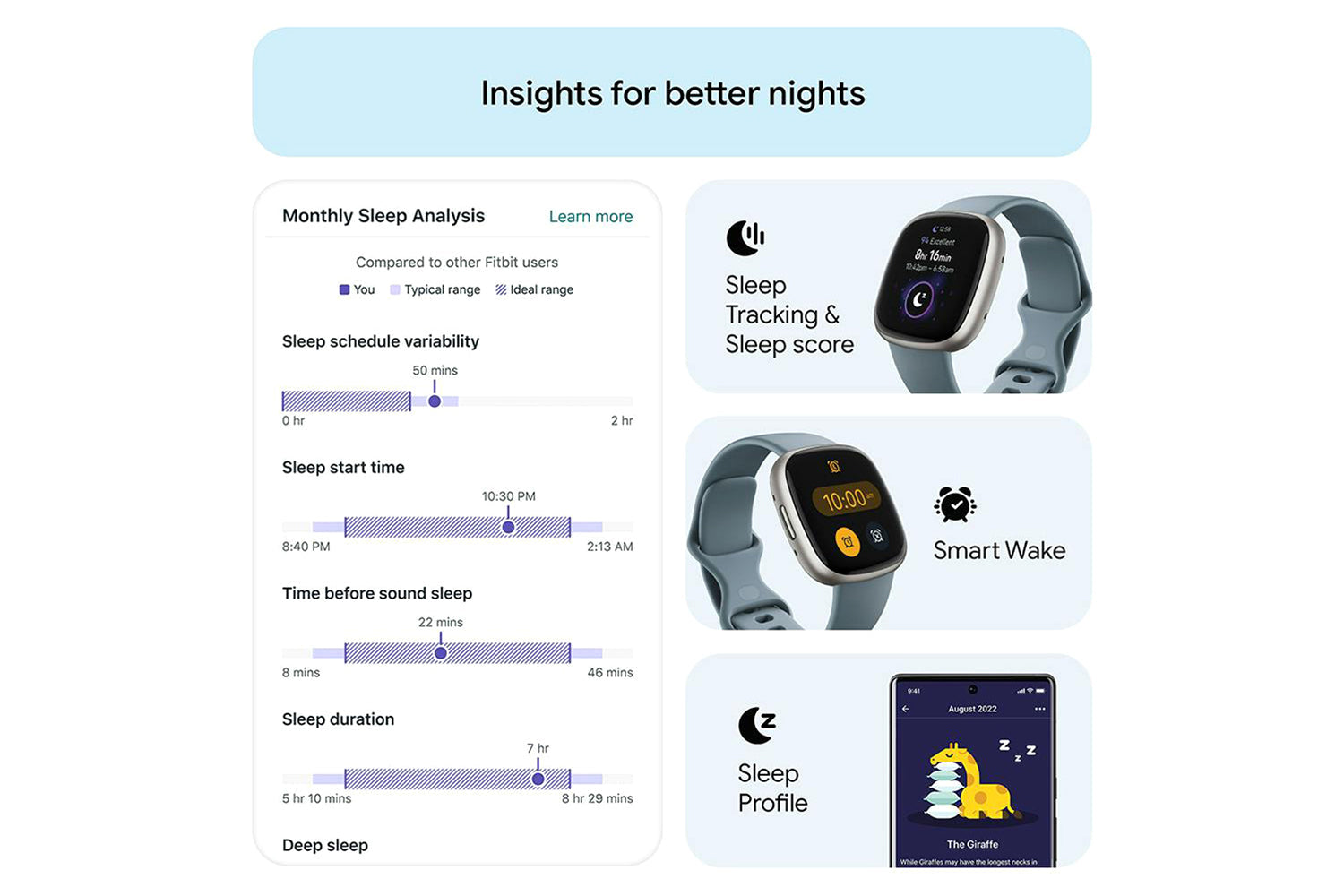 Fitbit Versa 4 Smartwatch | Waterfall Blue & Platinum-7