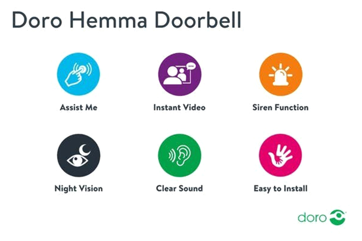 Doro Hemma Smart Doorbell | White-12
