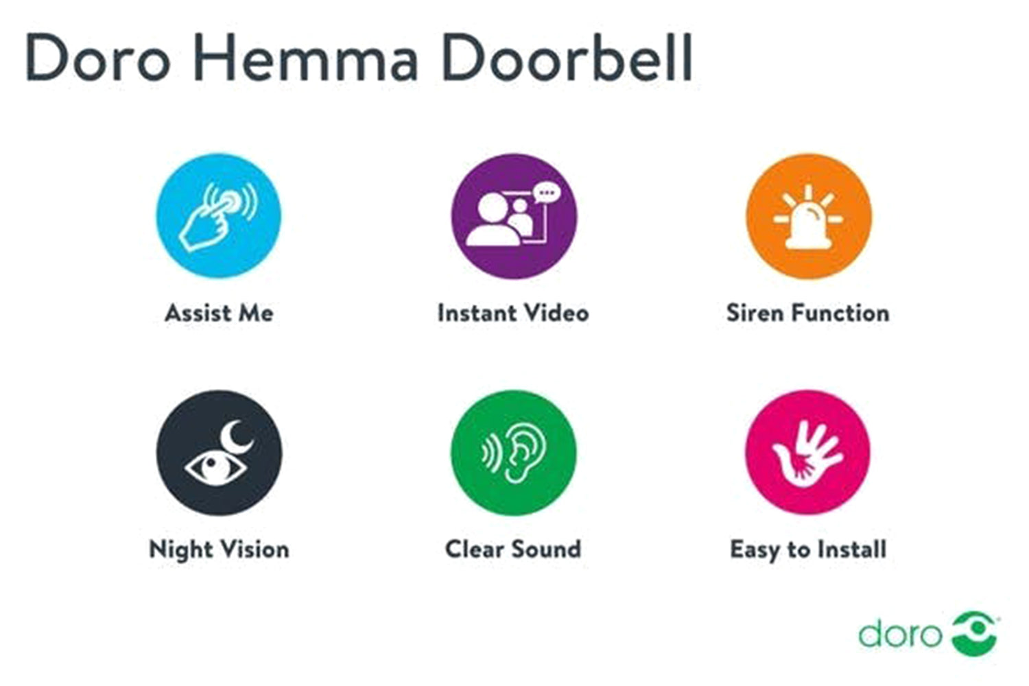 Doro Hemma Smart Doorbell | White-13