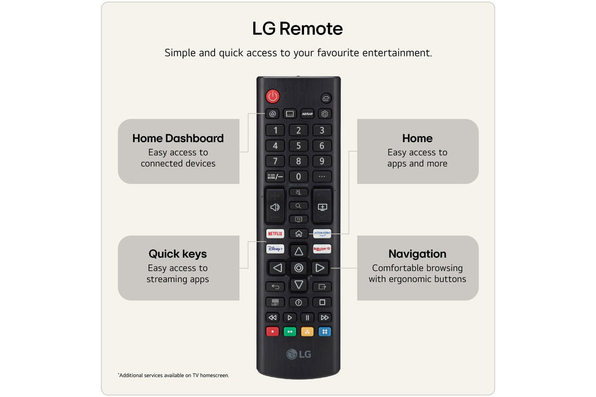 LG NANO 85" NU85 AI 4K Ultra HD Smart TV (2026) | 85NU850B6LA.AEI-8