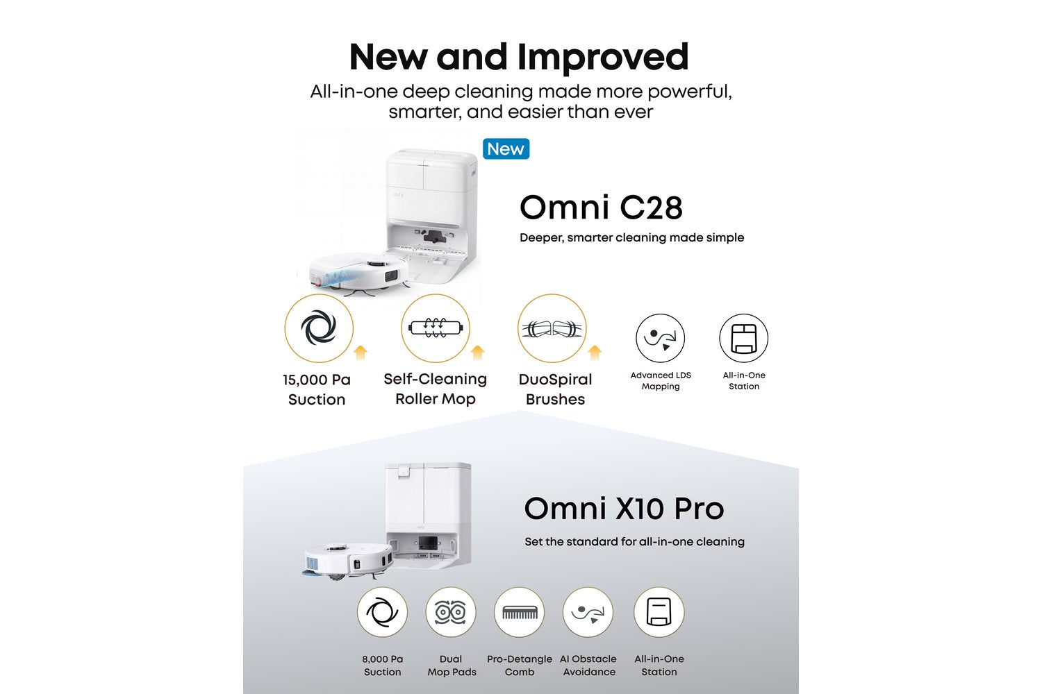 Eufy Robot Vacuum Omni C28 White with Extra Dust Bags | T211AV20-8