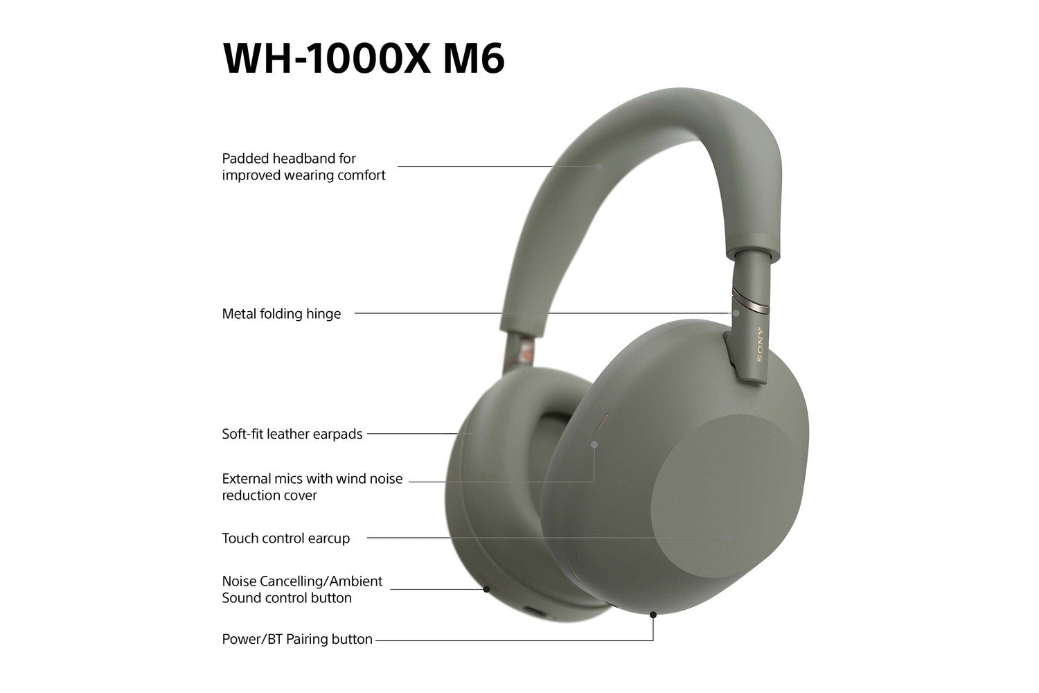 Sony WH-1000XM6 Wireless Noise Cancelling Over Ear Headphones | Olive Grey-8