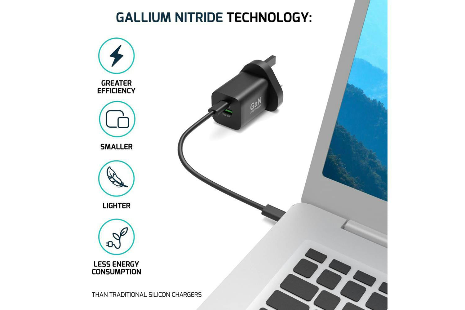 Port Designs 45W 2 Port GaN Wall Charger & UK USB-C Cable | 2m-7