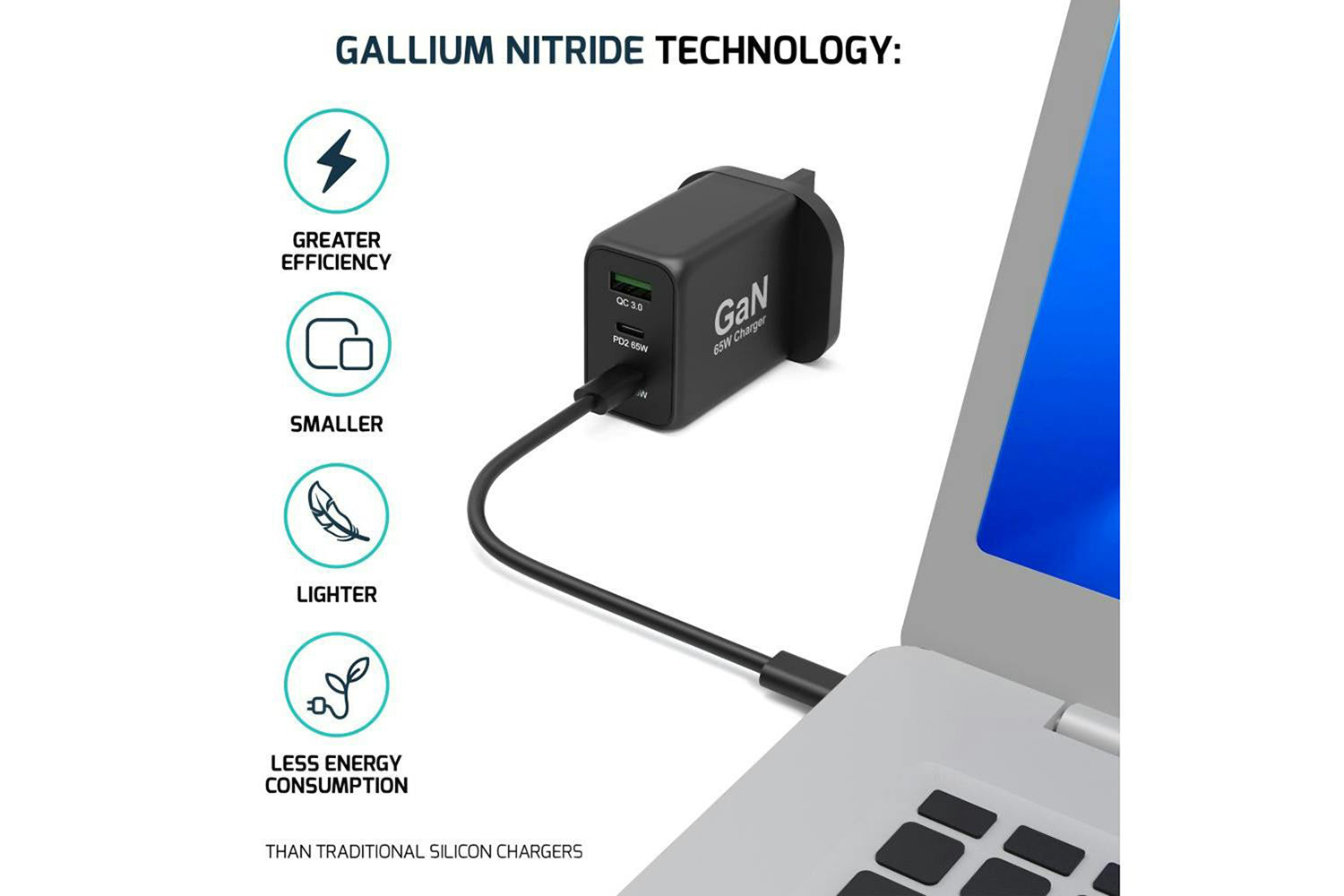 Port Designs 65W 3 Port GaN Wall Charger & UK USB-C Cable | 2m-9