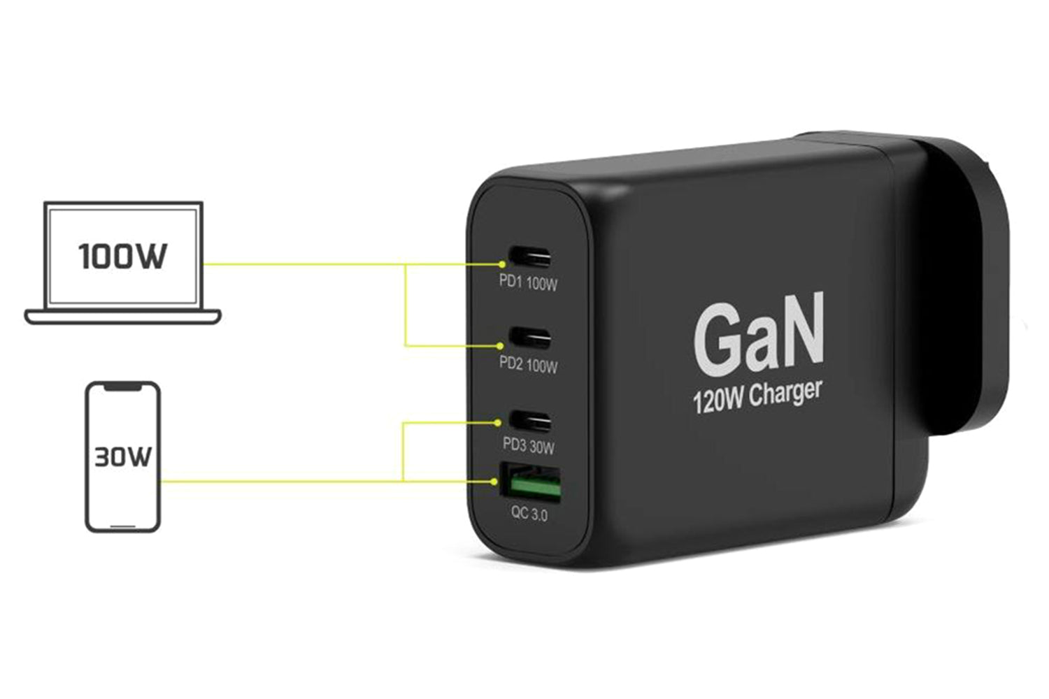 Port Designs 120W 4 Port GaN Wall Charger & UK USB-C Cable | 2m-10