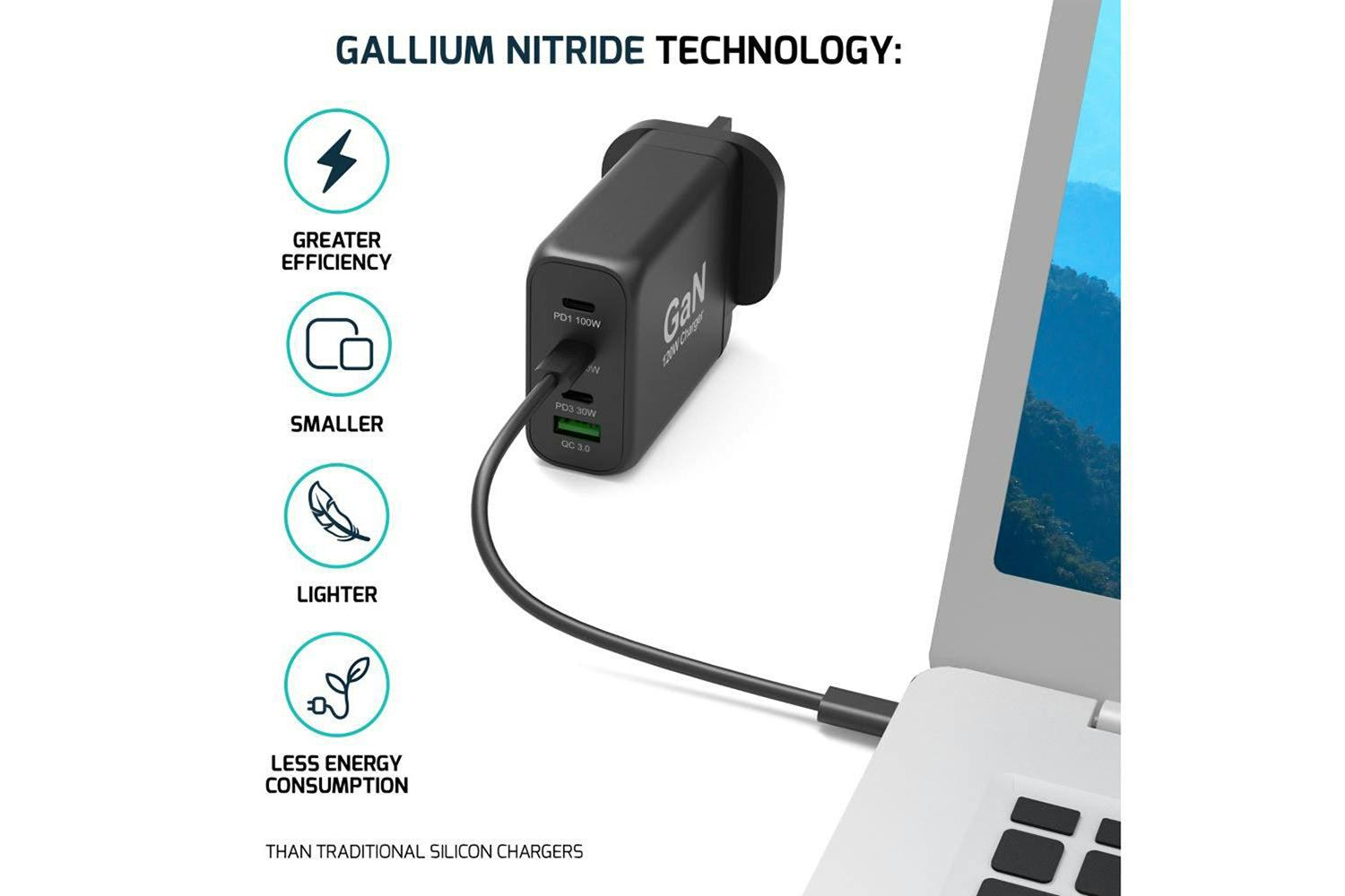 Port Designs 120W 4 Port GaN Wall Charger & UK USB-C Cable | 2m-5