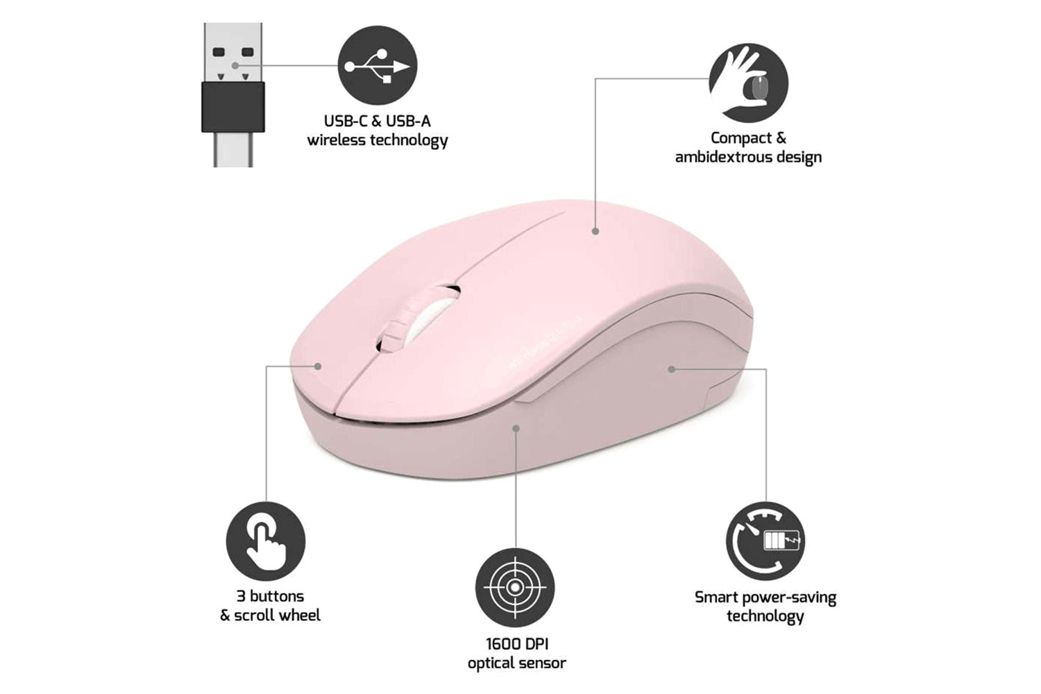 Port Designs Wireless Mouse USB-A&C | Blush-3