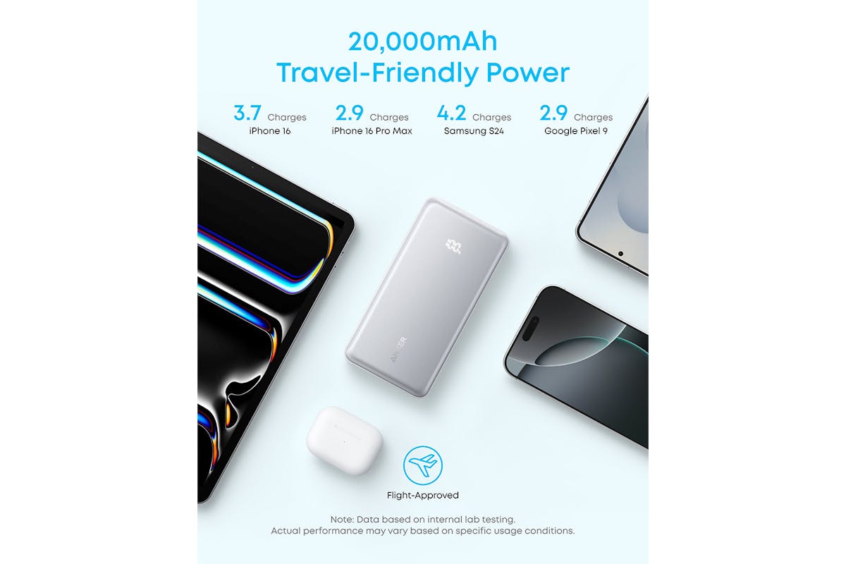 Anker Zolo 20K 22.5W Power Bank with Built-In USB-C Cable | White-3
