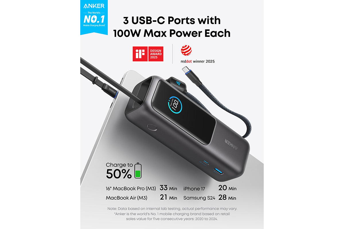 Anker 25K 165W Laptop Power Bank with Built-in Cable | Black-2