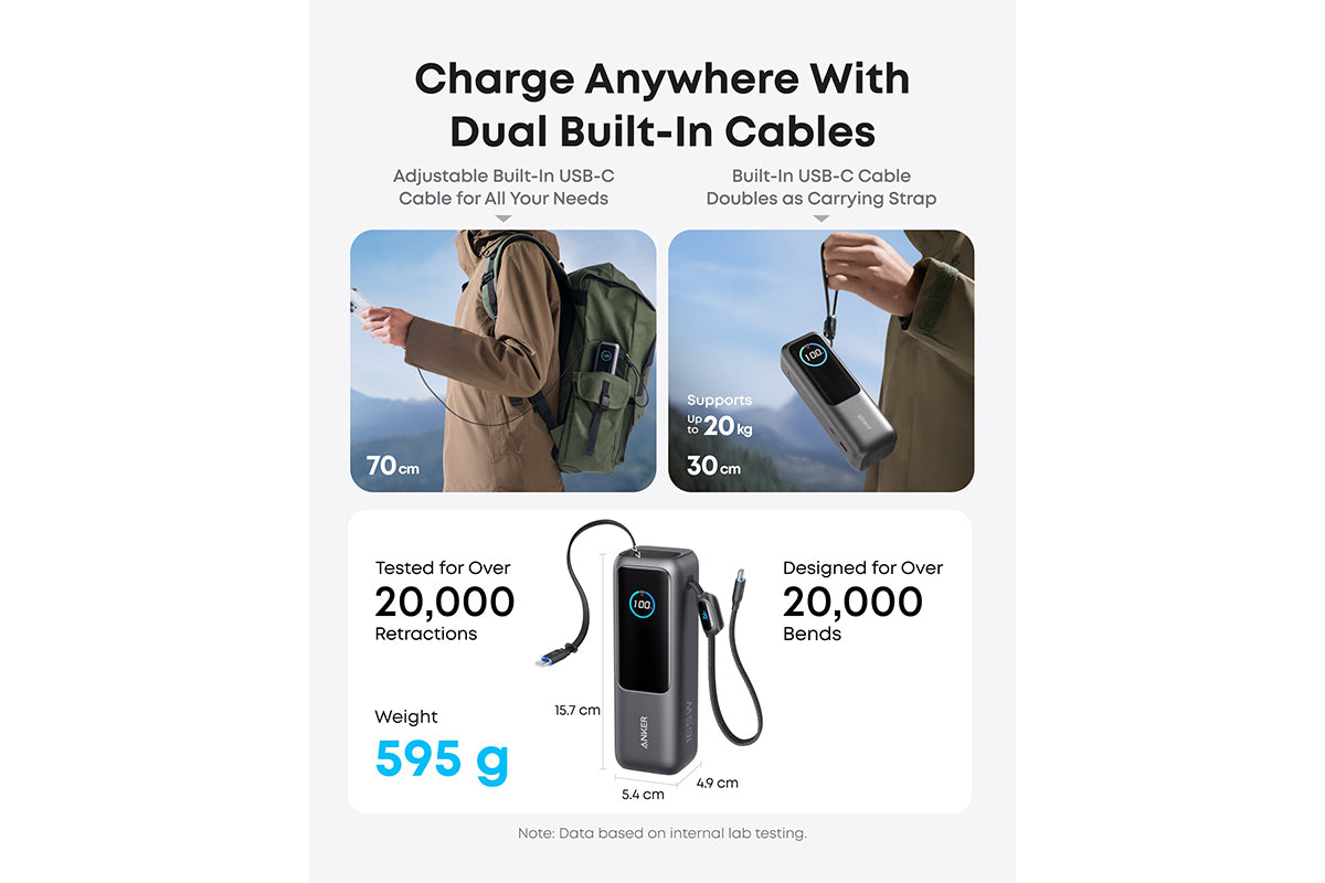 Anker 25K 165W Laptop Power Bank with Built-in Cable | Black-3
