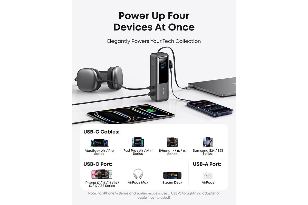 Anker 25K 165W Laptop Power Bank with Built-in Cable | Black-5