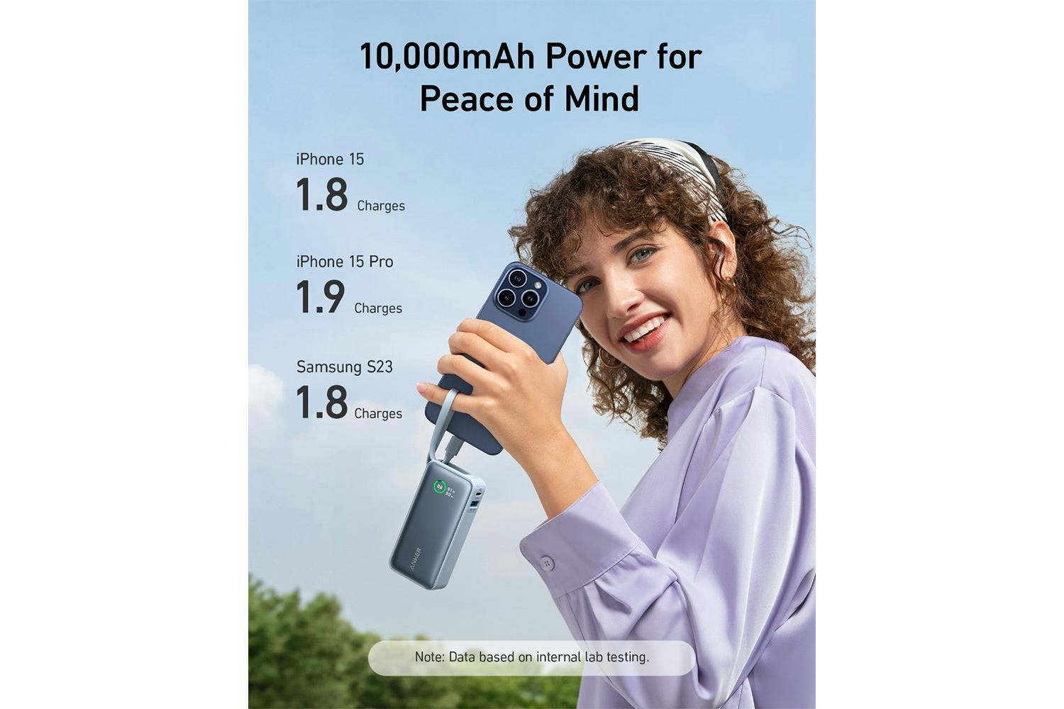 Anker Nano 10K 30W Power Bank with Built-In USB-C Cable | Ice Lake Blue-3