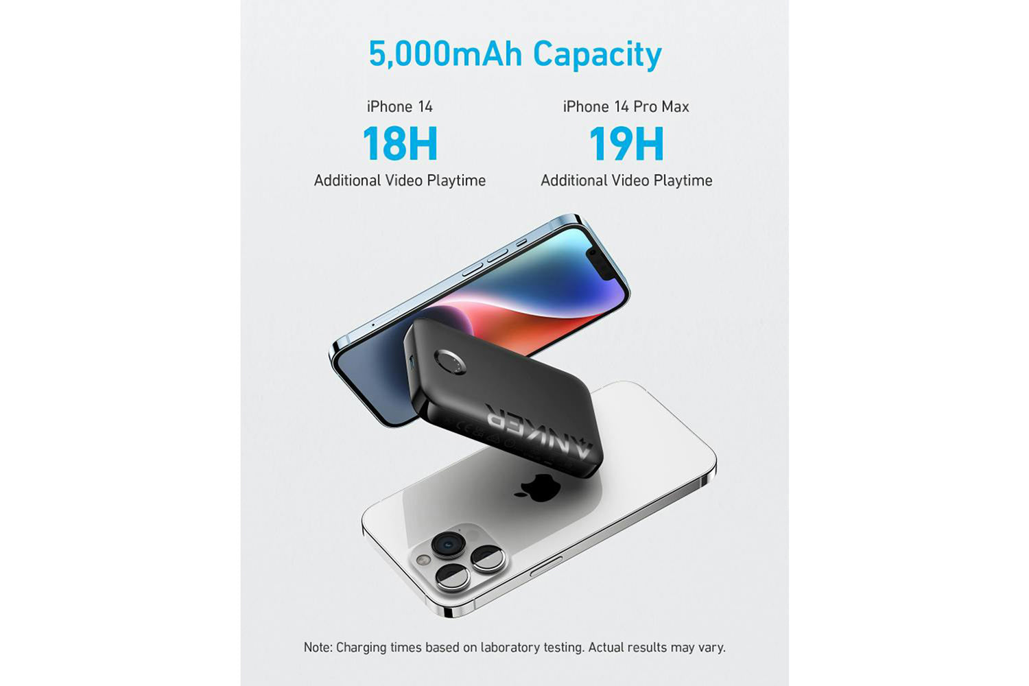Anker 321 5000 mAh MagGo Magnetic MagSafe Compatible Wireless Power Bank | Black-5