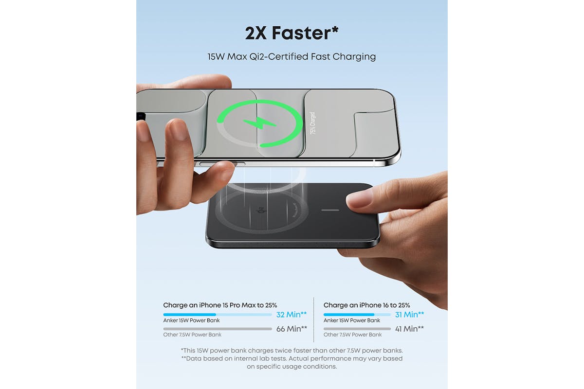 Anker Nano 5K Slim Power Bank | Black-4