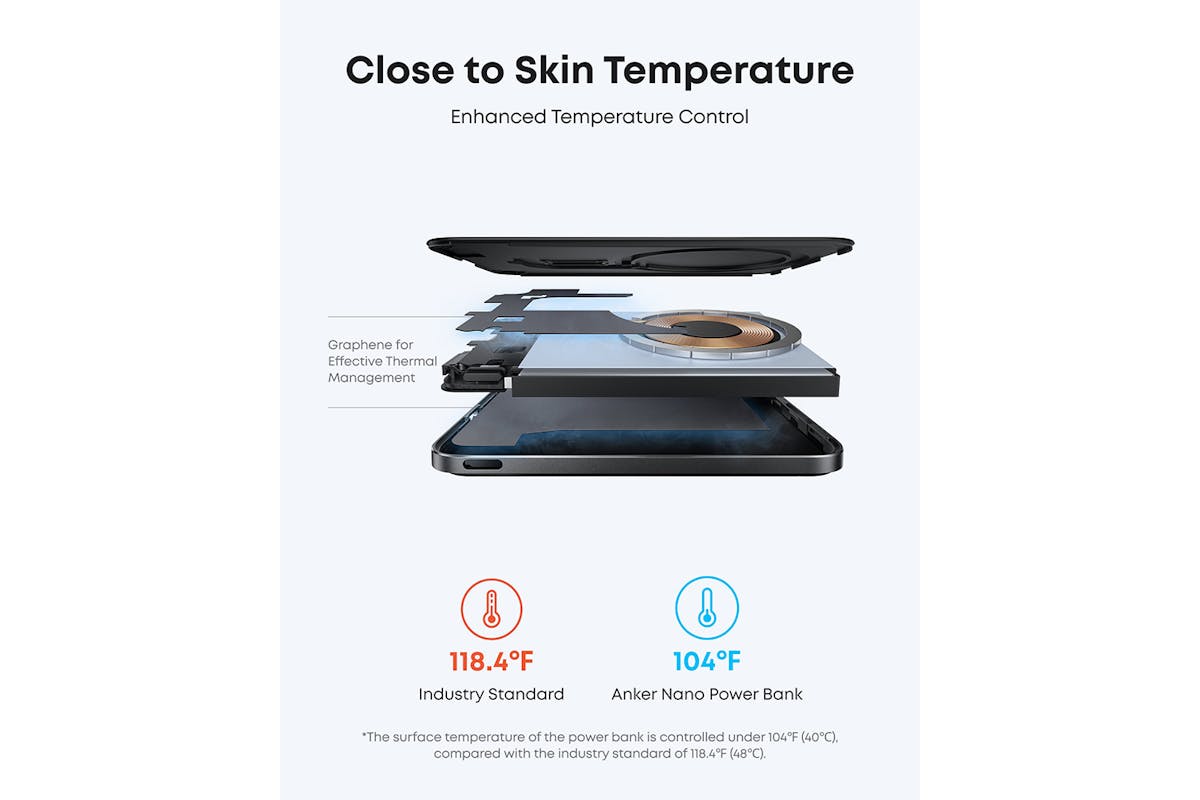 Anker Nano 5K Slim Power Bank | Black-5
