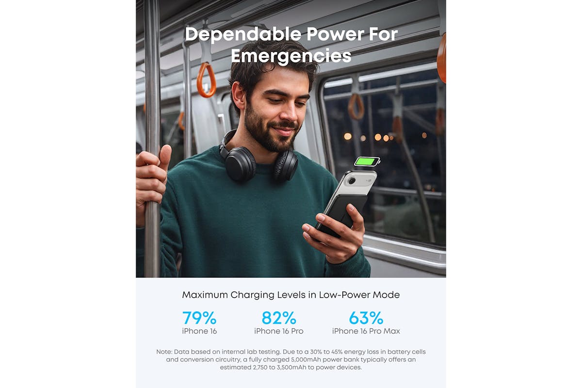 Anker Nano 5K Slim Power Bank | Black-6