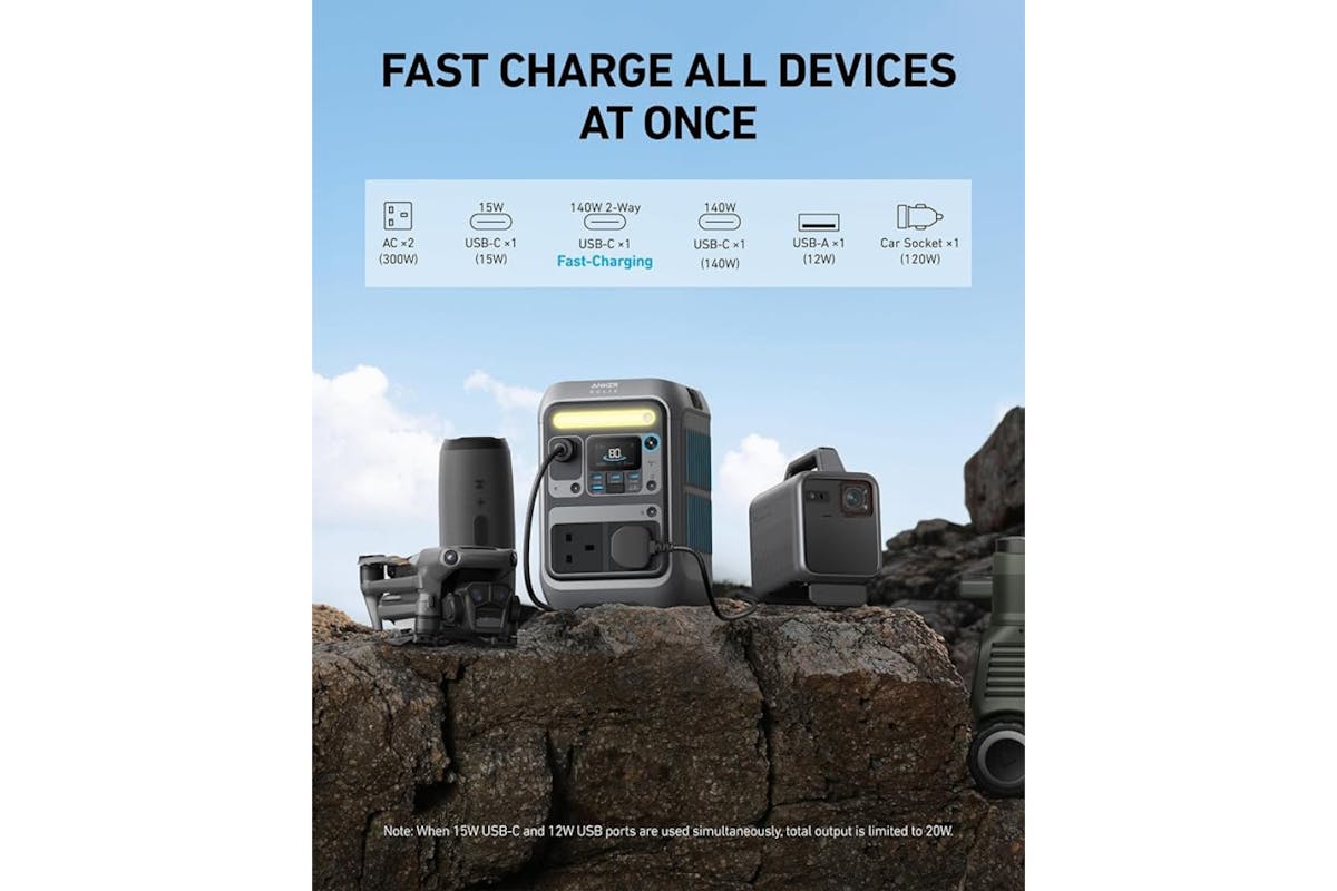 Anker Solix C300X AC Portable Power Station | 300W | A1723211-11