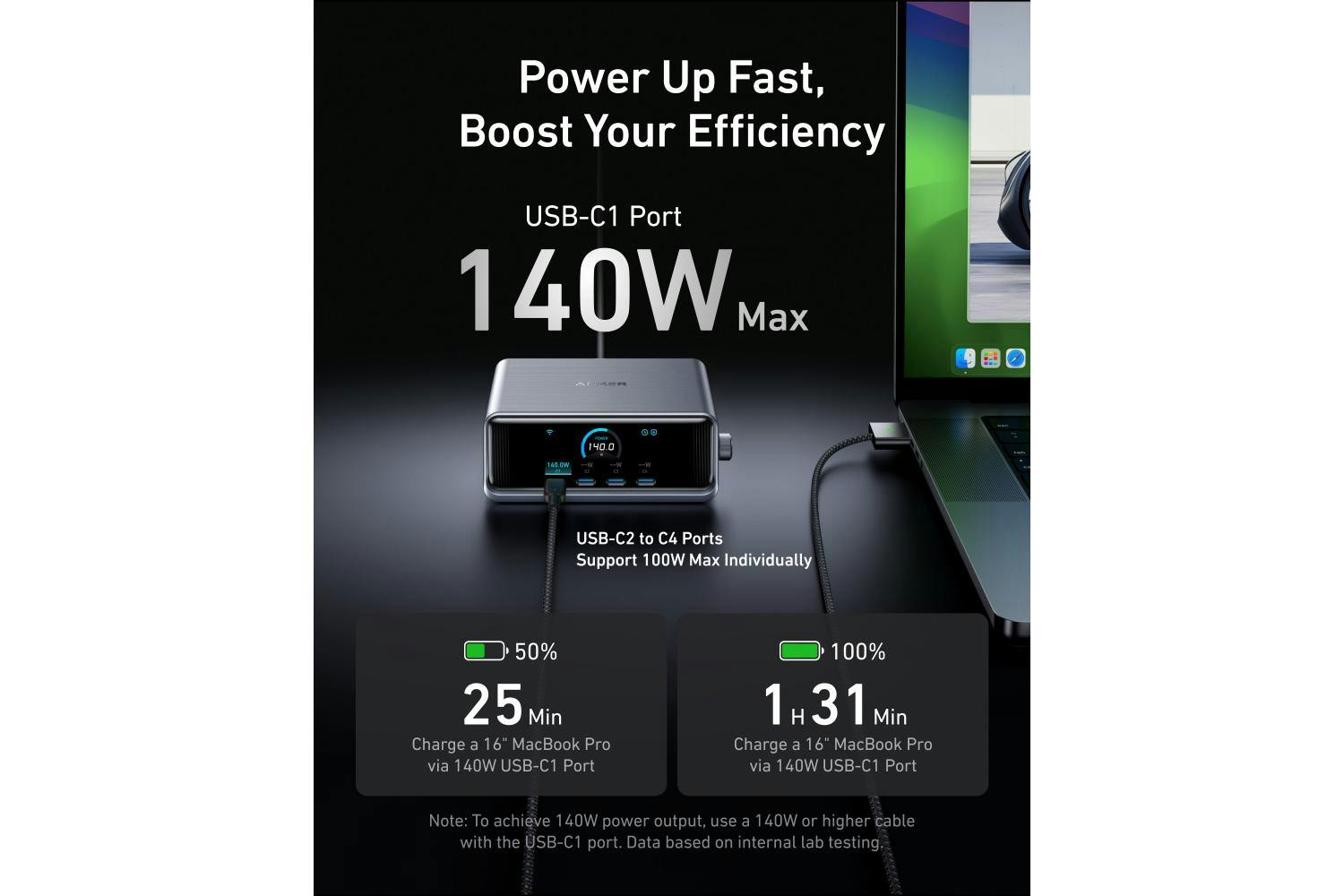 Anker GaNPrime 250W 6 Port Charger-3