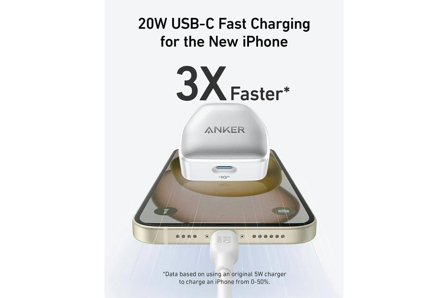 Anker Nano Pro 511 20W USB-C Fast Charger | White-2