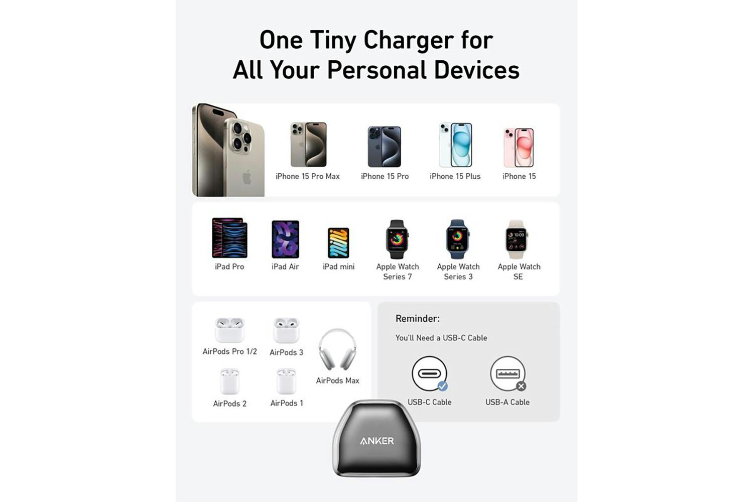 Anker Nano Pro 511 20W USB-C Fast Charger | White-5