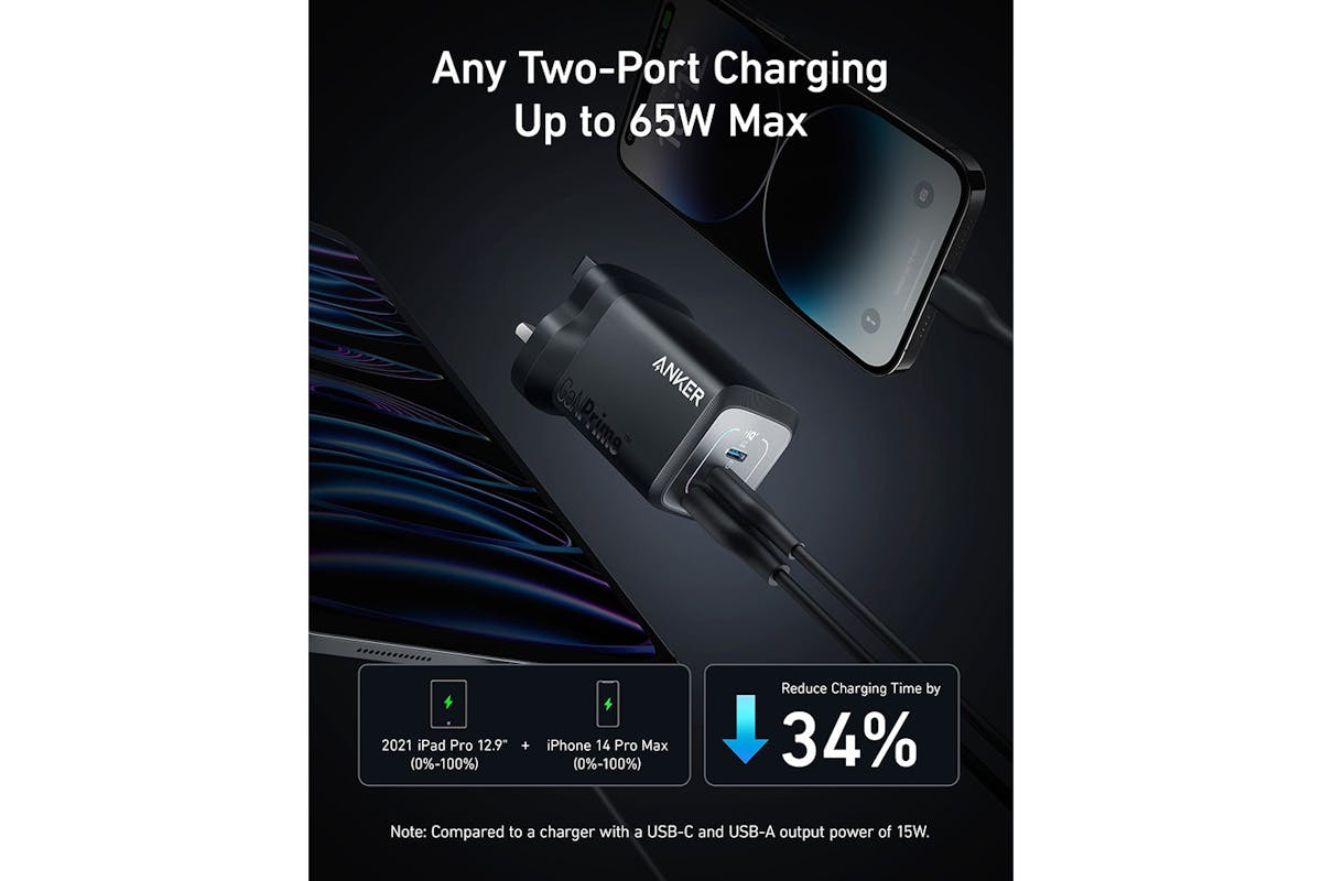 Anker Prime 67W 3 Port GaN Wall Charger-3