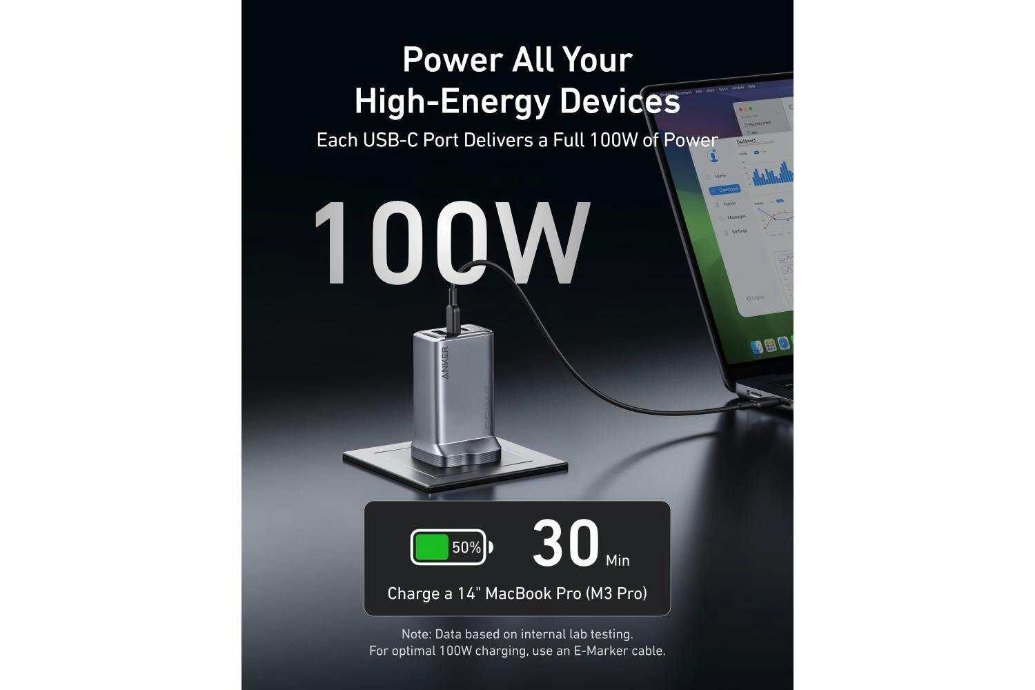 Anker GaNPrime 100W 3 Port Charger-3