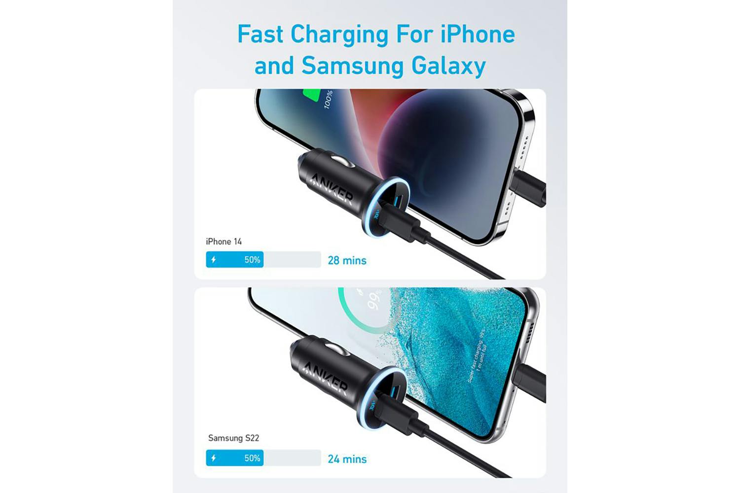 Anker 323 52.5W Car Charger | Black-2