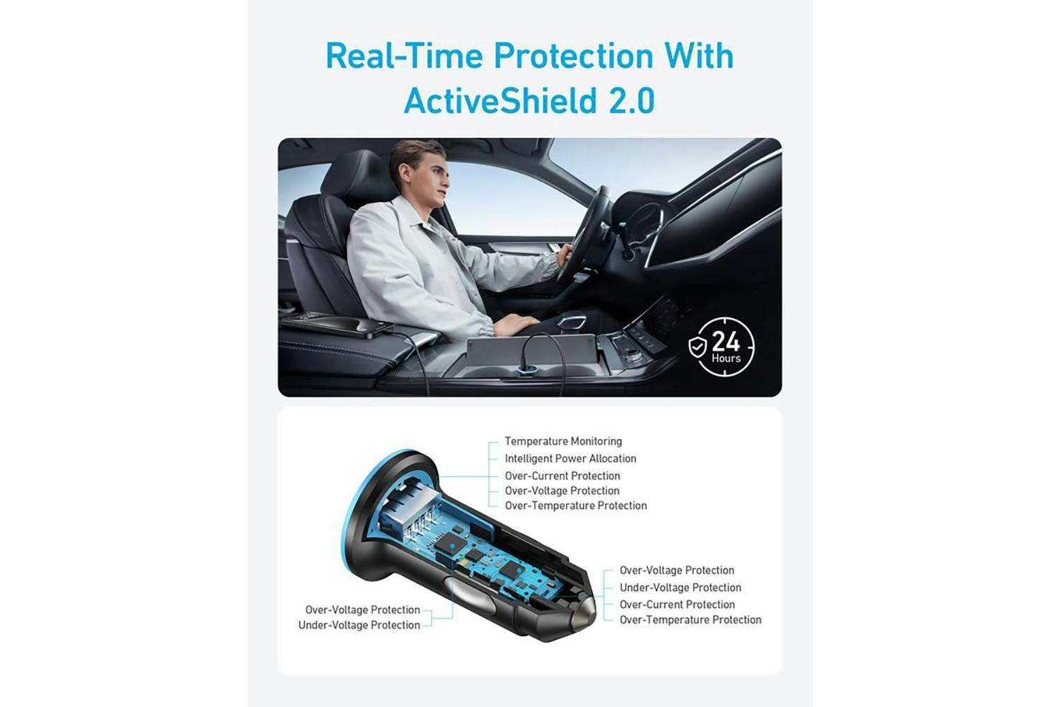 Anker 323 52.5W Car Charger | Black-6