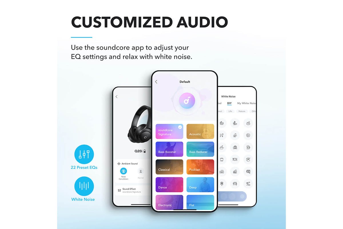 Soundcore Q21I Over-Ear True Wireless Noise Cancelling Headphones | Black-4