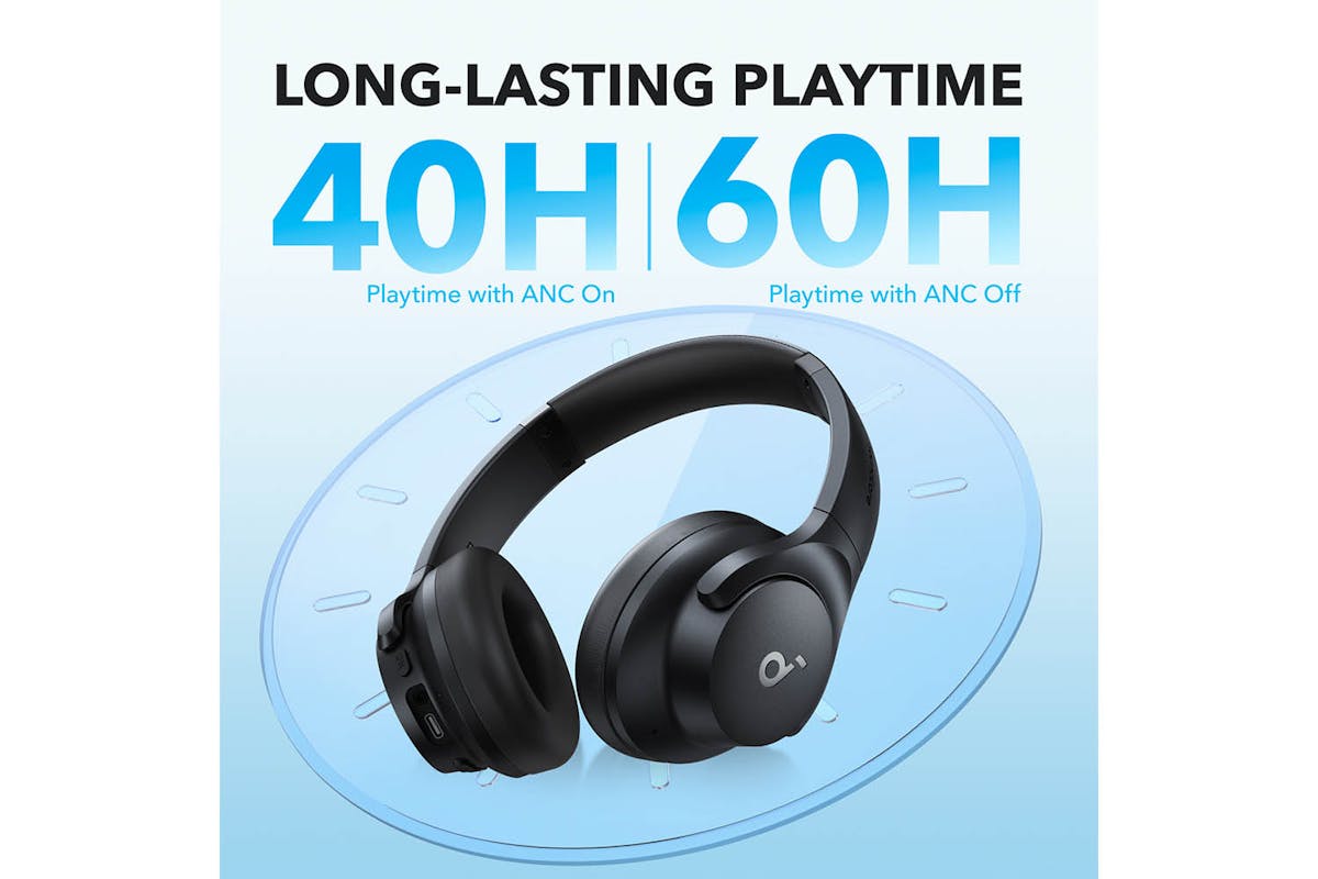 Soundcore Q21I Over-Ear True Wireless Noise Cancelling Headphones | Black-5