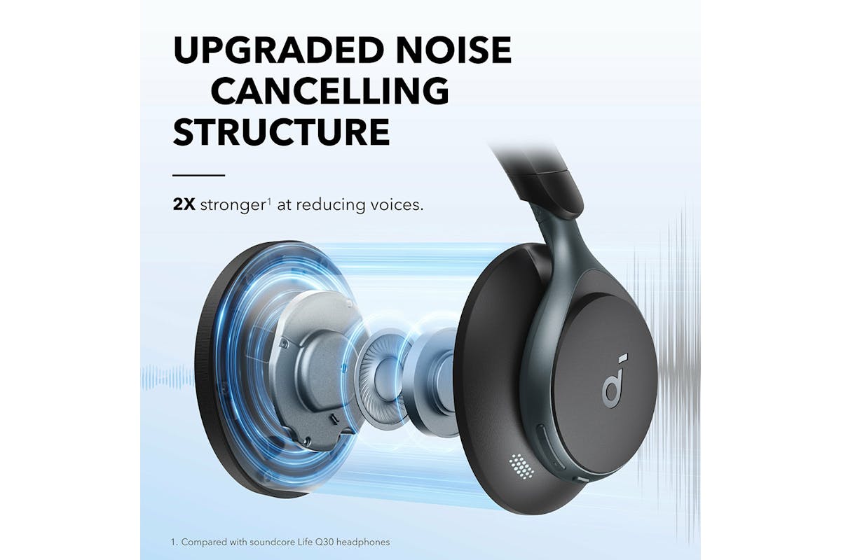 Soundcore Space One Over-Ear Active Noise Cancelling Headphones | Black-2