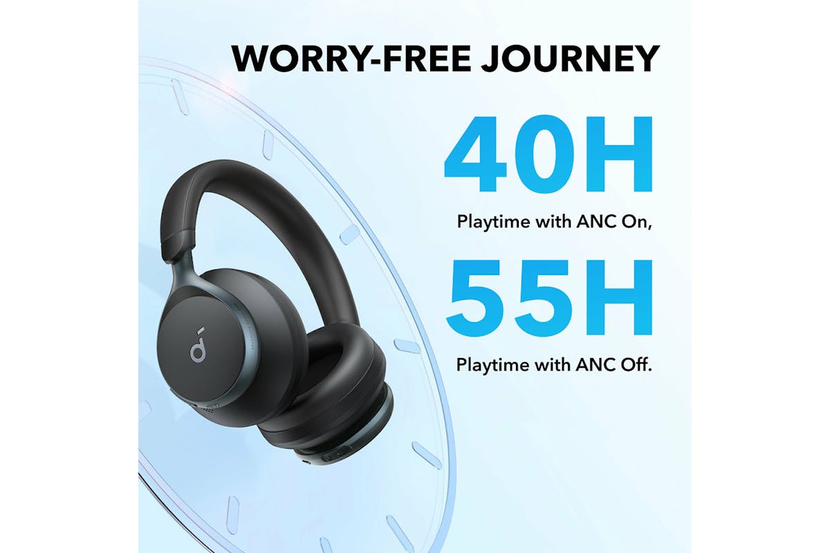 Soundcore Space One Over-Ear Active Noise Cancelling Headphones | Black-5