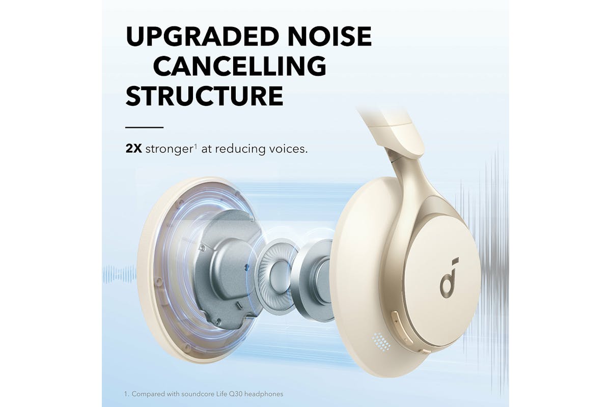 Soundcore Space One Over-Ear Active Noise Cancelling Headphones | White-2