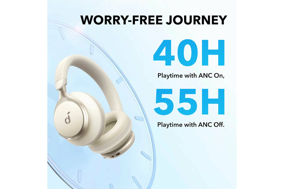Soundcore Space One Over-Ear Active Noise Cancelling Headphones | White-3