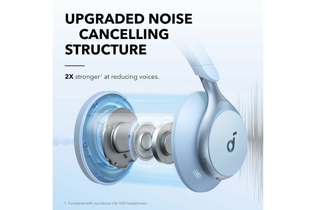 Soundcore Space One Over-Ear Active Noise Cancelling Headphones | Blue-2